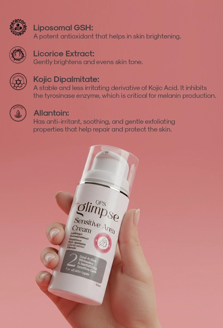 Glimpse Sensitive Cream bottle held in a hand with product details on a pink background