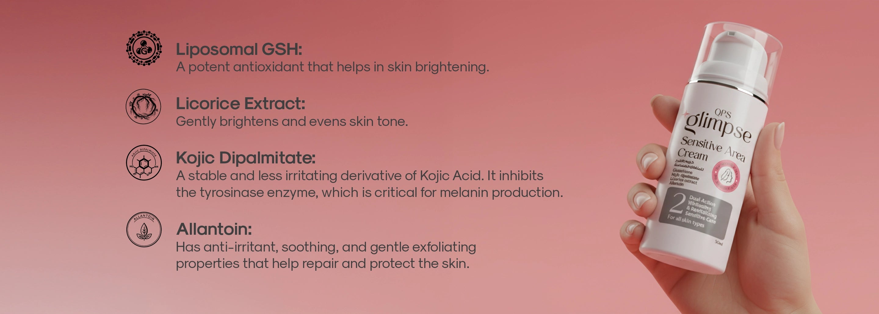 Glimpse Sensitive area cream with ingredients listed on a pink background