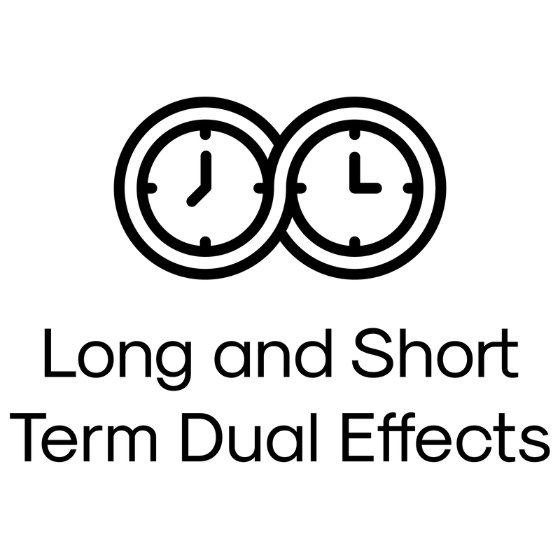 Two clock faces with the text 'Long and Short Term Dual Effects' on a white background